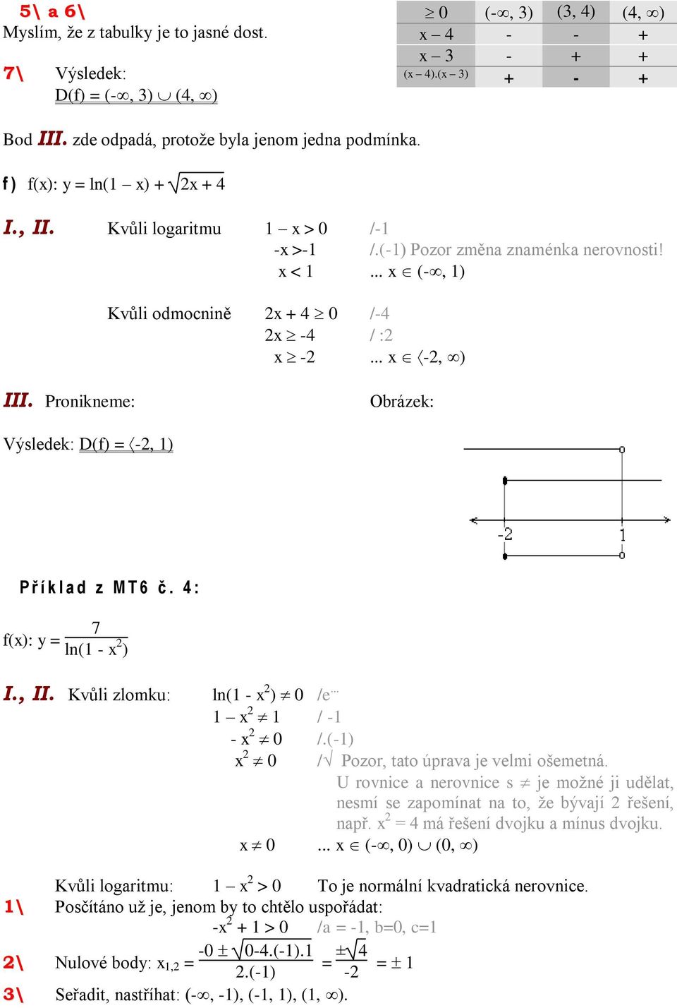 Pronikneme: Obrázek: Výsledek: D(f) = -2, 1) P ř í k l a d z M T 6 č. 4 : f(x): y = 7 ln(1 - x 2 ) I., II. Kvůli zlomku: ln(1 - x 2 ) 0 /e... 1 x 2 1 / -1 - x 2 0 /.