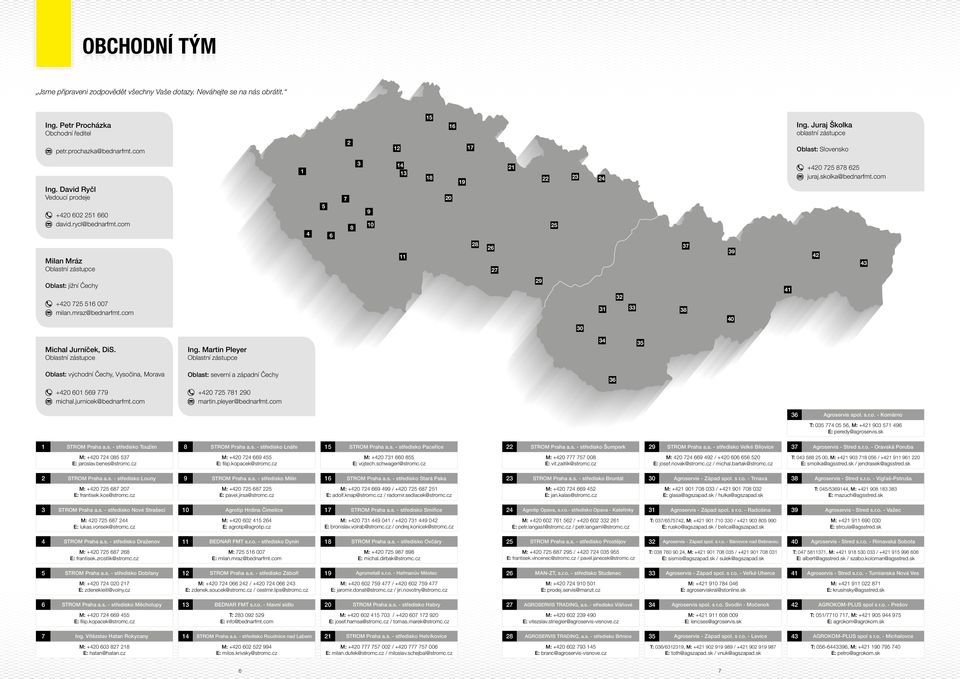 com Milan Mráz Oblastní zástupce 1 4 5 6 7 8 3 9 10 14 13 11 18 20 19 28 26 27 21 22 25 23 24 37 39 +420 725 878 625 juraj.skolka@bednarfmt.com 42 43 Oblast: jižní Čechy +420 725 516 007 milan.