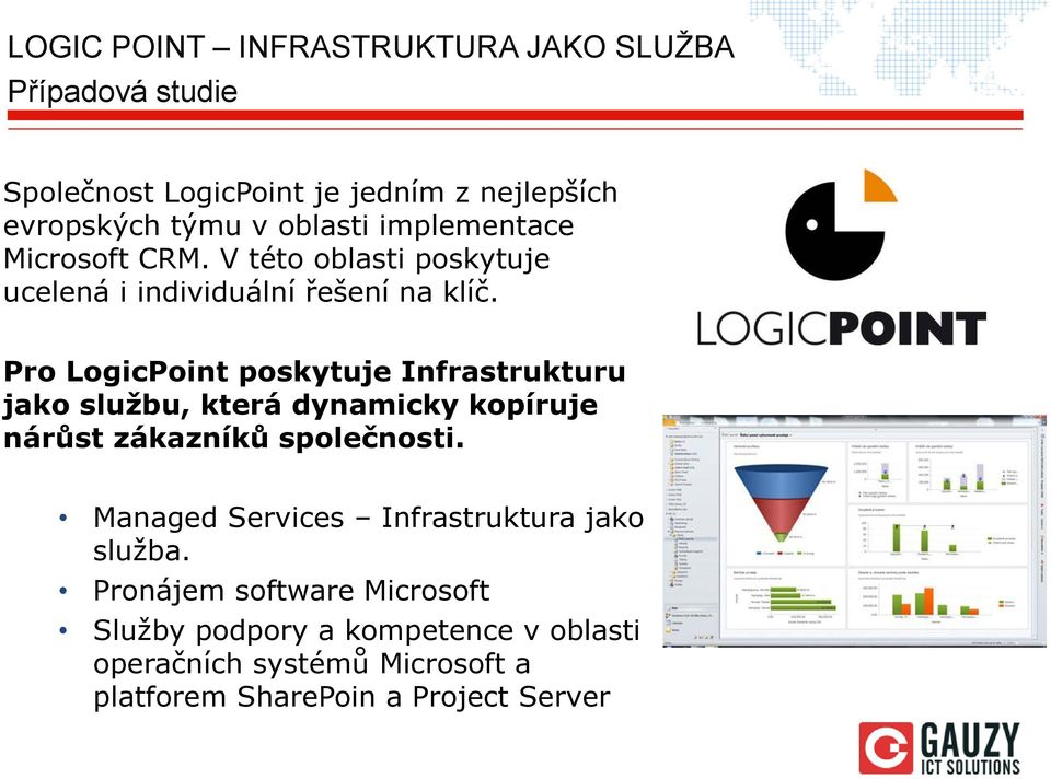 Pro LogicPoint poskytuje Infrastrukturu jako službu, která dynamicky kopíruje nárůst zákazníků společnosti.