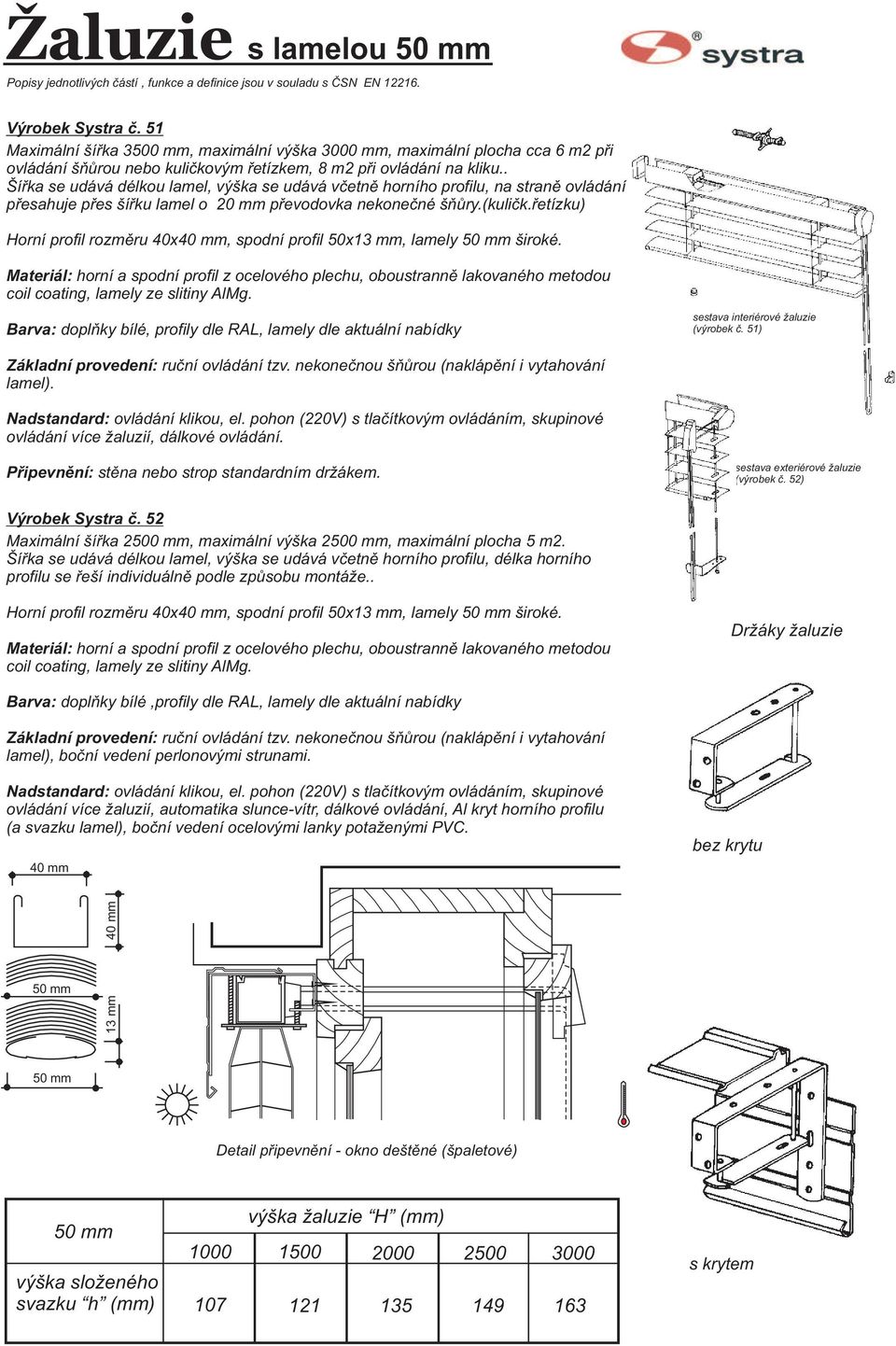øetízku) Horní profil rozmìru 40x40 mm, spodní profil 50x13 mm, lamely 50 mm široké.