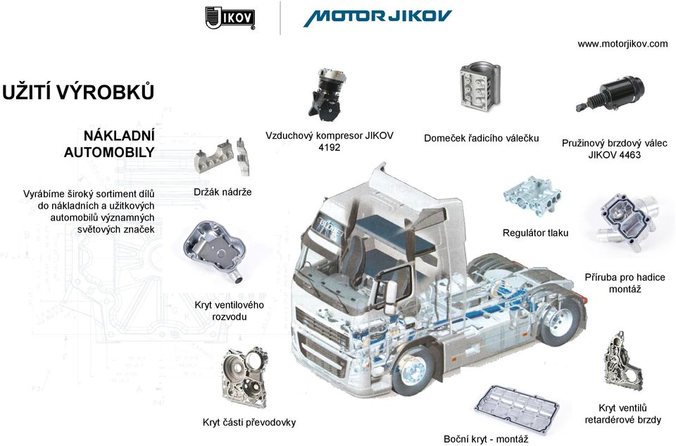 automobilů významných světových značek Držák nádrže Regulátor tlaku Kryt ventilového rozvodu