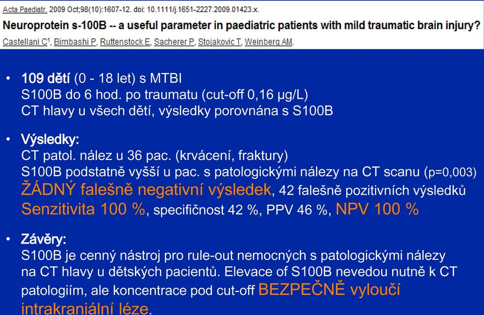 s patologickými nálezy na CT scanu (p=0,003) ŽÁDNÝ falešně negativní výsledek, 42 falešně pozitivních výsledků Senzitivita 100 %, specifičnost 42 %,