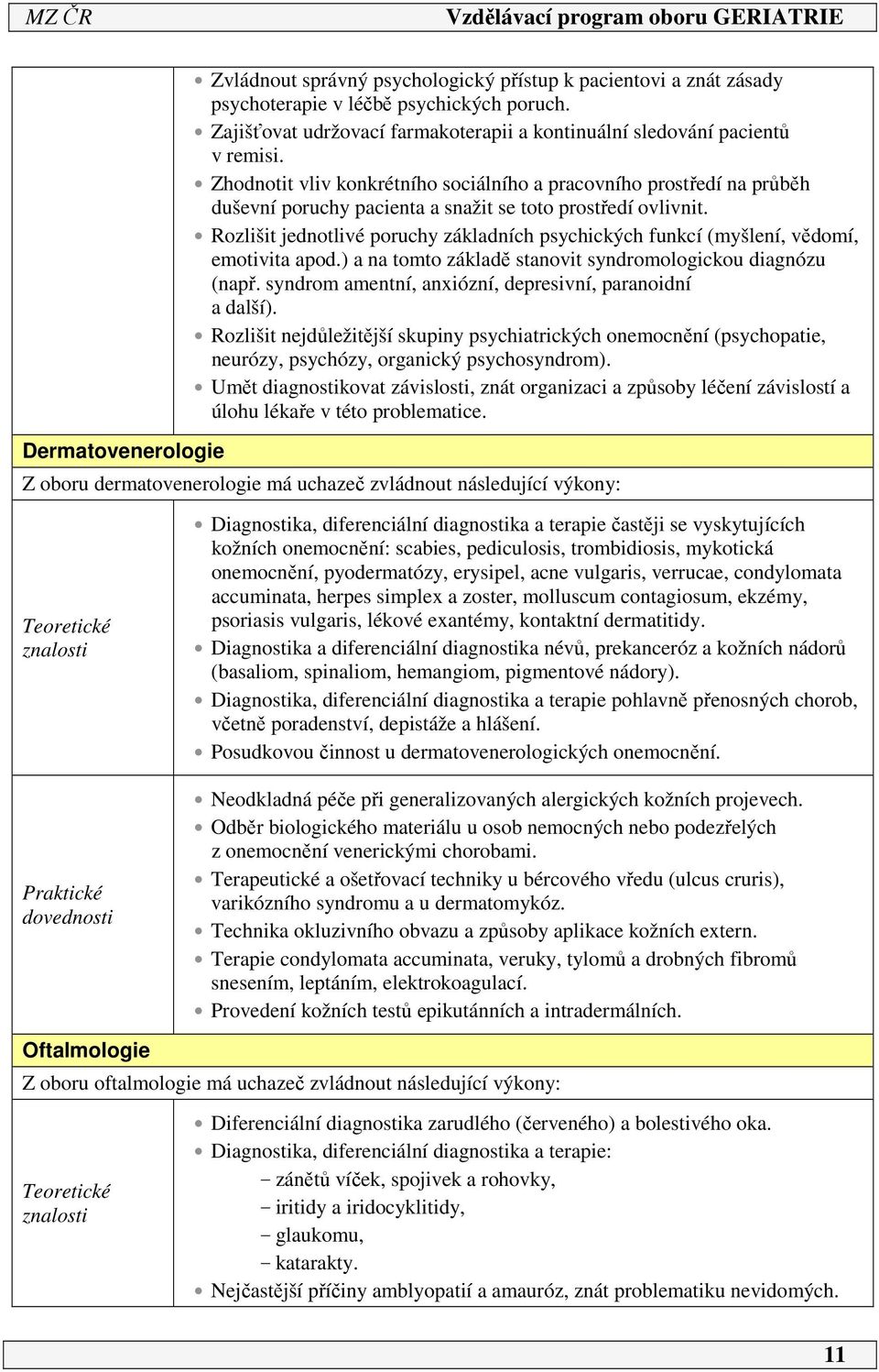 Zhodnotit vliv konkrétního sociálního a pracovního prostředí na průběh duševní poruchy pacienta a snažit se toto prostředí ovlivnit.