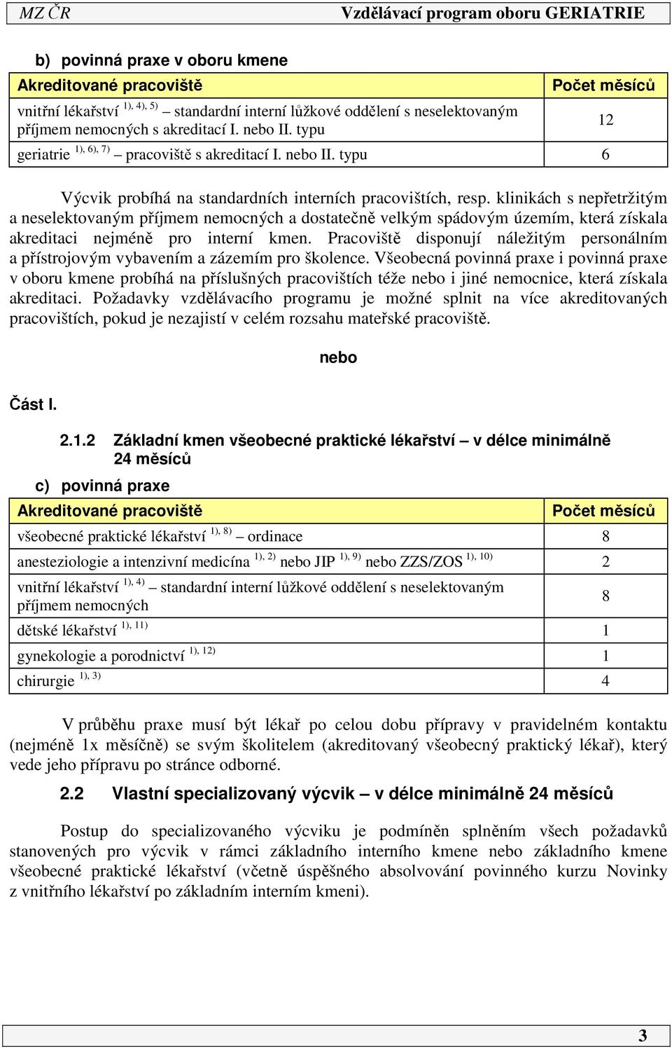 klinikách s nepřetržitým a neselektovaným příjmem nemocných a dostatečně velkým spádovým územím, která získala akreditaci nejméně pro interní kmen.