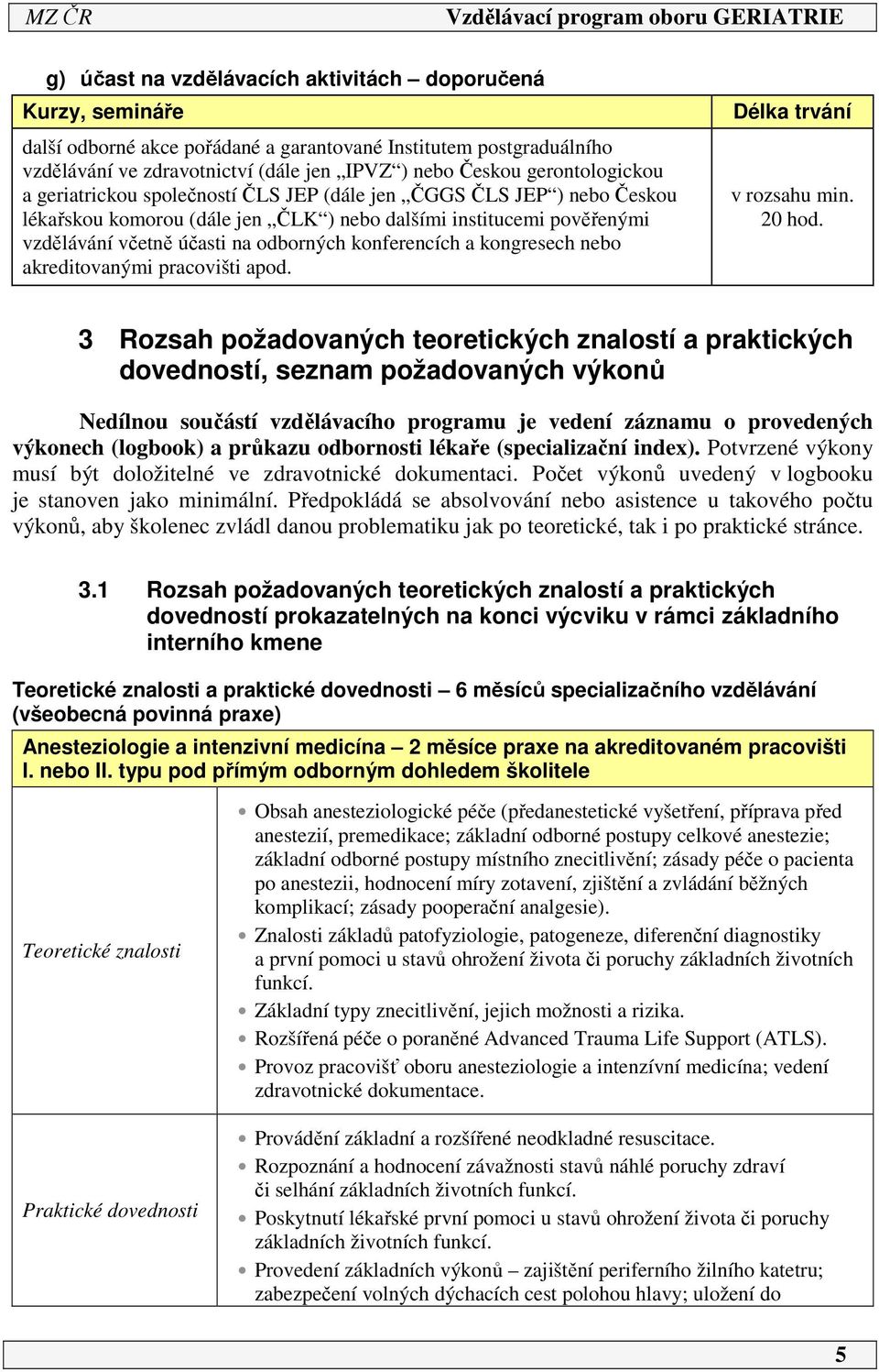 konferencích a kongresech nebo akreditovanými pracovišti apod. Délka trvání v rozsahu min. 20 hod.