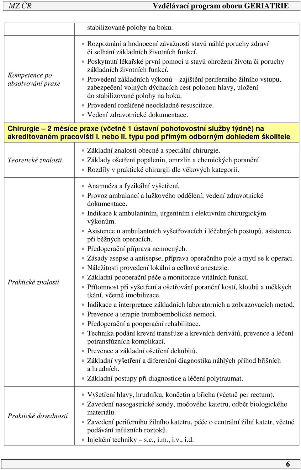 Provedení základních výkonů zajištění periferního žilního vstupu, zabezpečení volných dýchacích cest polohou hlavy, uložení do stabilizované polohy na boku. Provedení rozšířené neodkladné resuscitace.
