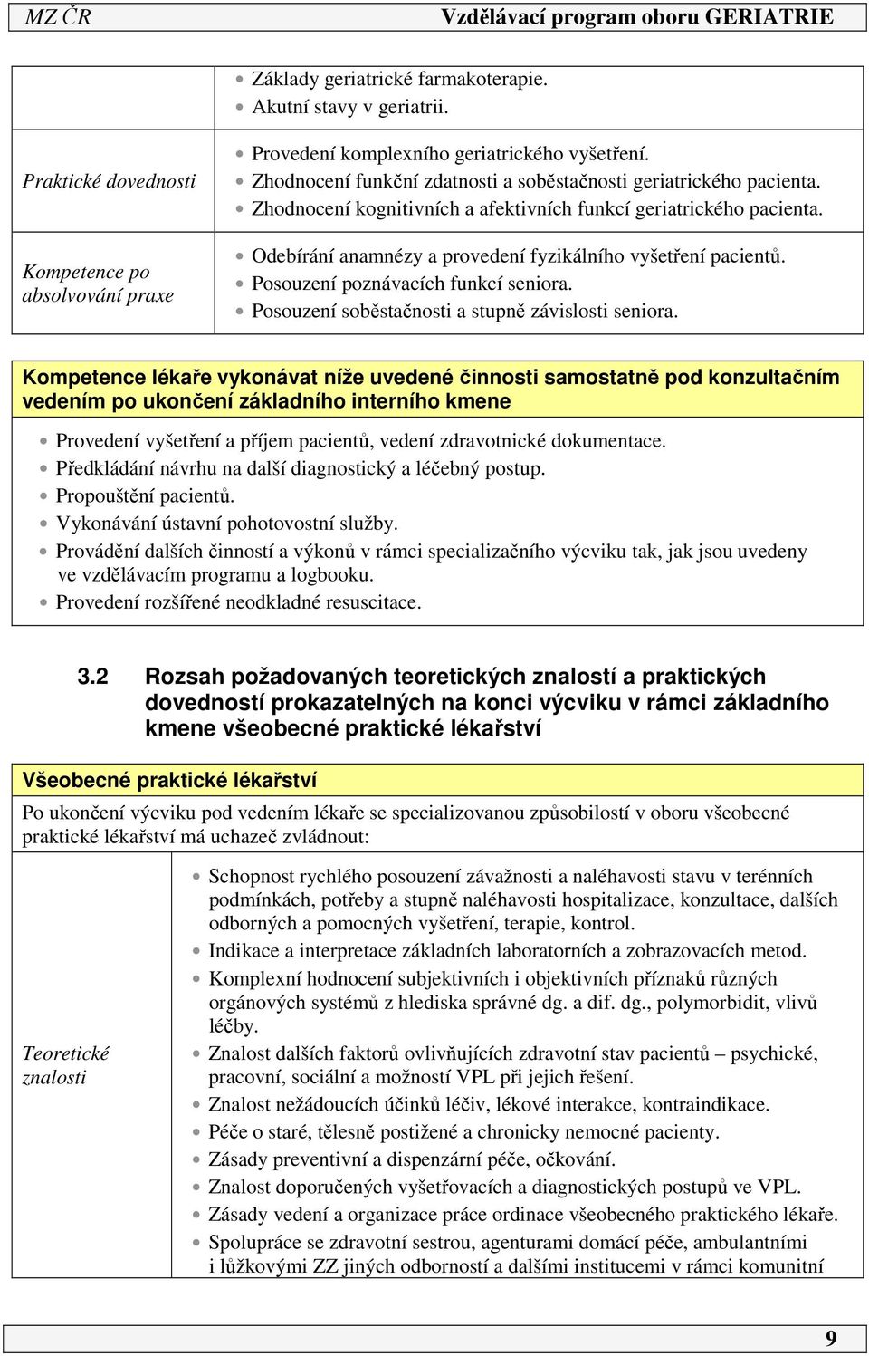 Posouzení poznávacích funkcí seniora. Posouzení soběstačnosti a stupně závislosti seniora.
