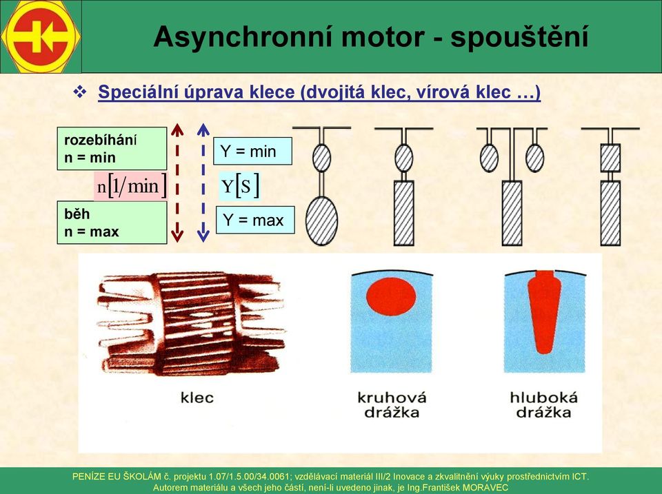 ) rozebíhání n = min n 1