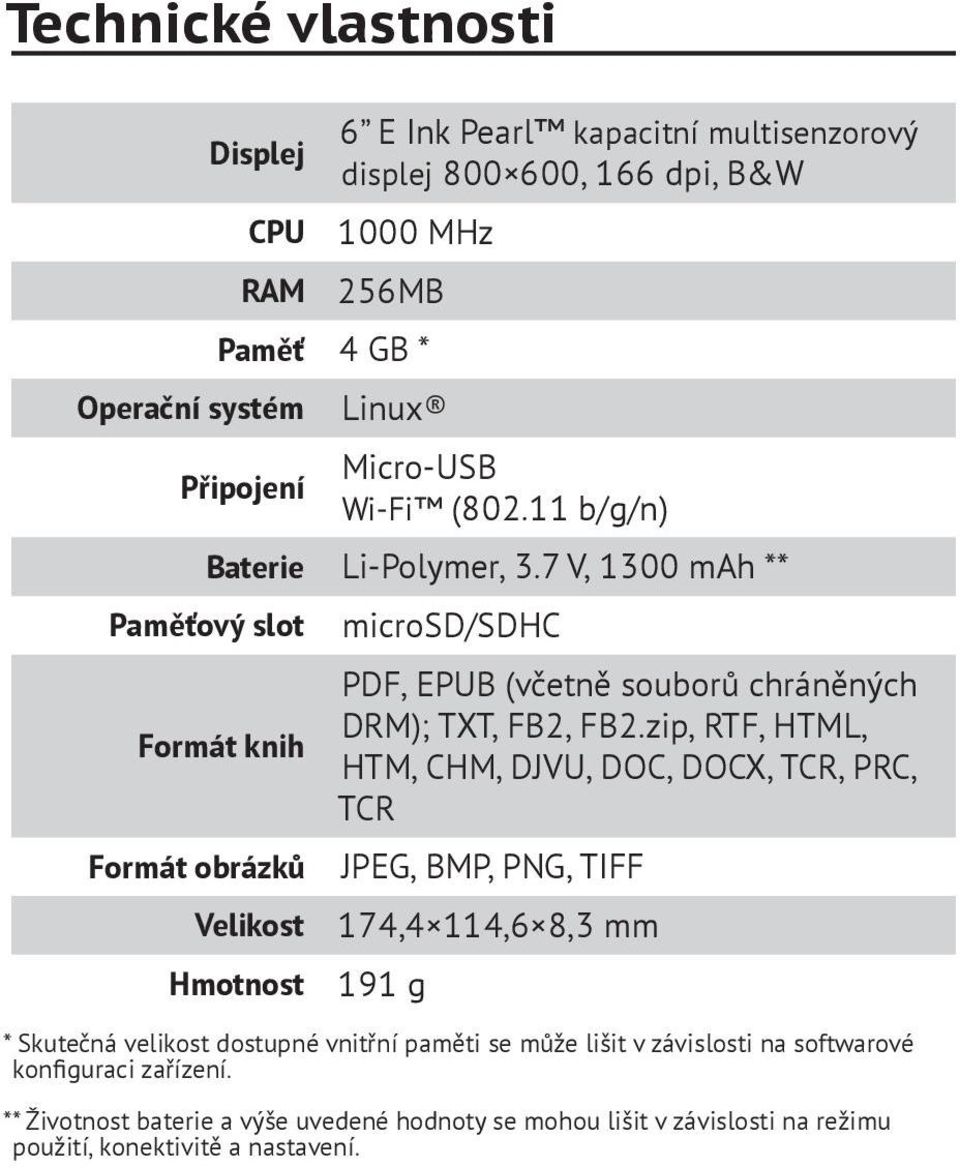 7 V, 1300 mah ** Paměťový slot Formát knih Formát obrázků Velikost Hmotnost microsd/sdhc PDF, EPUB (včetně souborů chráněných DRM); TXT, FB2, FB2.