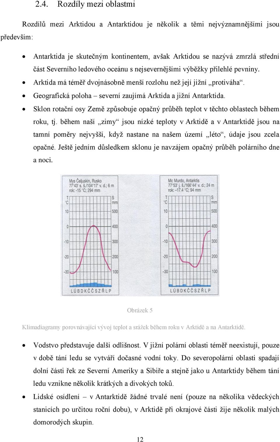 oceánu s nejsevernějšími výběžky přilehlé pevniny. Arktida má téměř dvojnásobně menší rozlohu než její jižní protiváha. Geografická poloha severní zaujímá Arktida a jižní Antarktida.