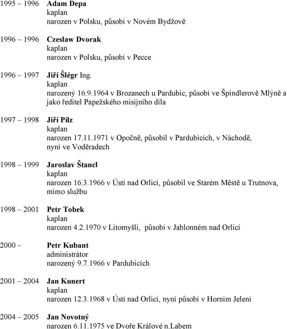 1966 v Ústí nad Orlicí, působil ve Starém Městě u Trutnova, mimo službu 1998 2001 Petr Tobek narozen 4.2.1970 v Litomyšli, působí v Jablonném nad Orlicí 2000 Petr Kubant narozený 9.7.1966 v Pardubicích 2001 2004 Jan Kunert narozen 12.