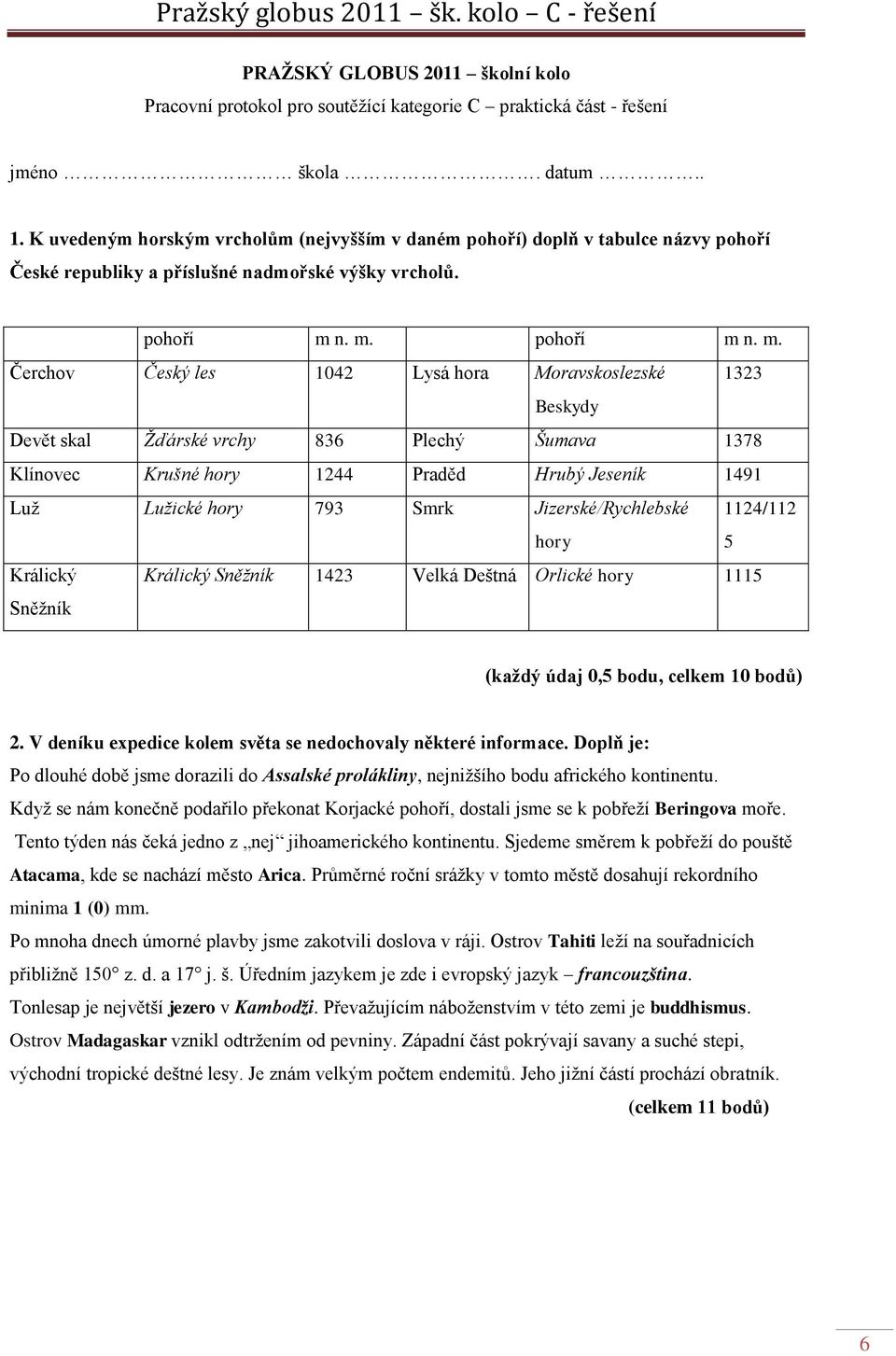 n. m. pohoří m n. m. Čerchov Český les 1042 Lysá hora Moravskoslezské 1323 Beskydy Devět skal Ţďárské vrchy 836 Plechý Šumava 1378 Klínovec Krušné hory 1244 Praděd Hrubý Jeseník 1491 Luţ Luţické hory