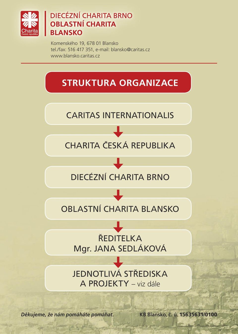 charita Brno Oblastní charita Blansko ředitelka Mgr.