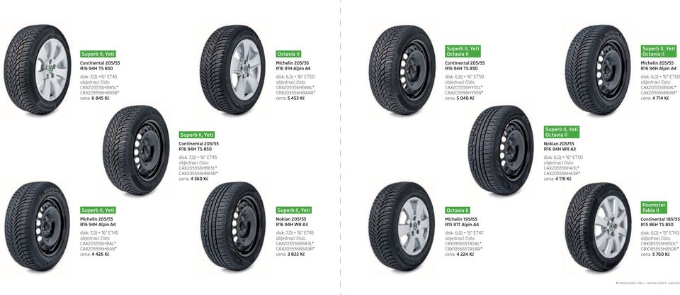 Kč Continental 205/55 R16 94H TS 850 disk: 7,0J 16" ET45 CAX205556HB65L* CAX205556HB65R* cena: 4 560 Kč Nokian 205/55 R16 94H WR A3 disk: 6,0J 16" ET50 CAX205556HA3L* CAX205556HA3R* cena: 4 119 Kč