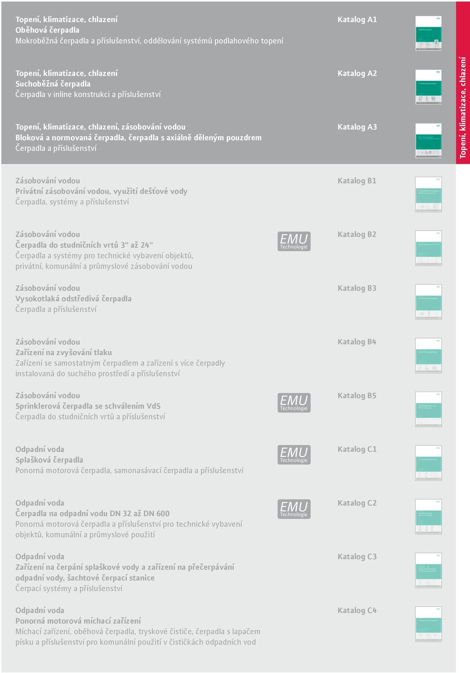 Čerpadla do studničních vrtů 3" až 24" Čerpadla a systémy pro technické vybavení objektů, privátní, komunální a průmyslové zásobování vodou Vysokotlaká odstředivá čerpadla Čerpadla a příslušenství MU