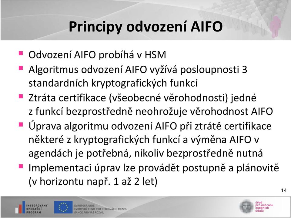 věrohodnost AIFO Úprava algoritmu odvození AIFO při ztrátě certifikace některé z kryptografických funkcí a výměna AIFO