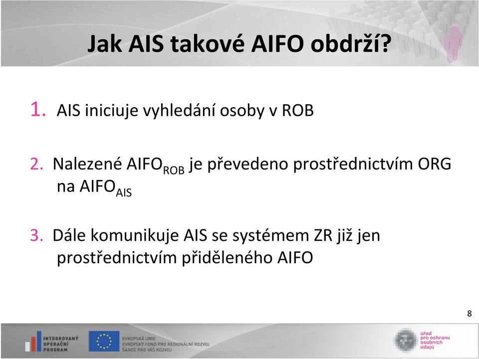 Nalezené AIFO ROB je převedeno prostřednictvím ORG