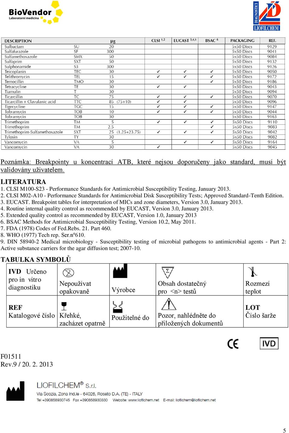 13. 2. CLSI M02-A10 - Performance Standards for Antimicrobial Disk Susceptibility Tests; Approved Standard-Tenth Edition. 3. EUCAST.