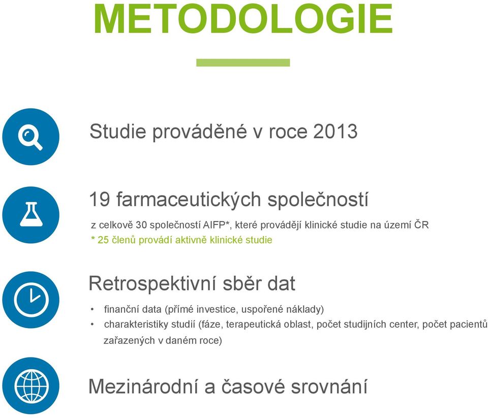 Retrospektivní sběr dat finanční data (přímé investice, uspořené náklady) charakteristiky studií