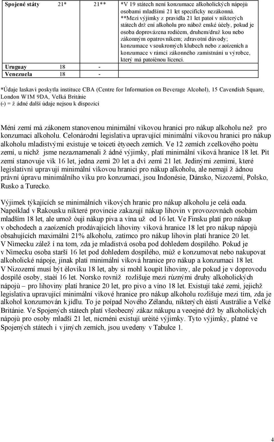 konzumace v soukromých klubech nebo z aøízeních a konzumace v rámci zákonného zamìstnání u výrobce, který má patøiènou licenci.