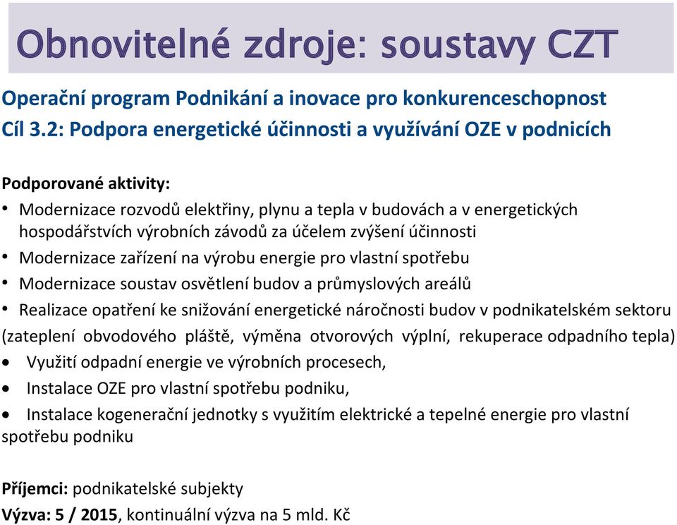 zvýšení účinnosti Modernizace zařízení na výrobu energie pro vlastní spotřebu Modernizace soustav osvětlení budov a průmyslových areálů Realizace opatření ke snižování energetické náročnosti budov v