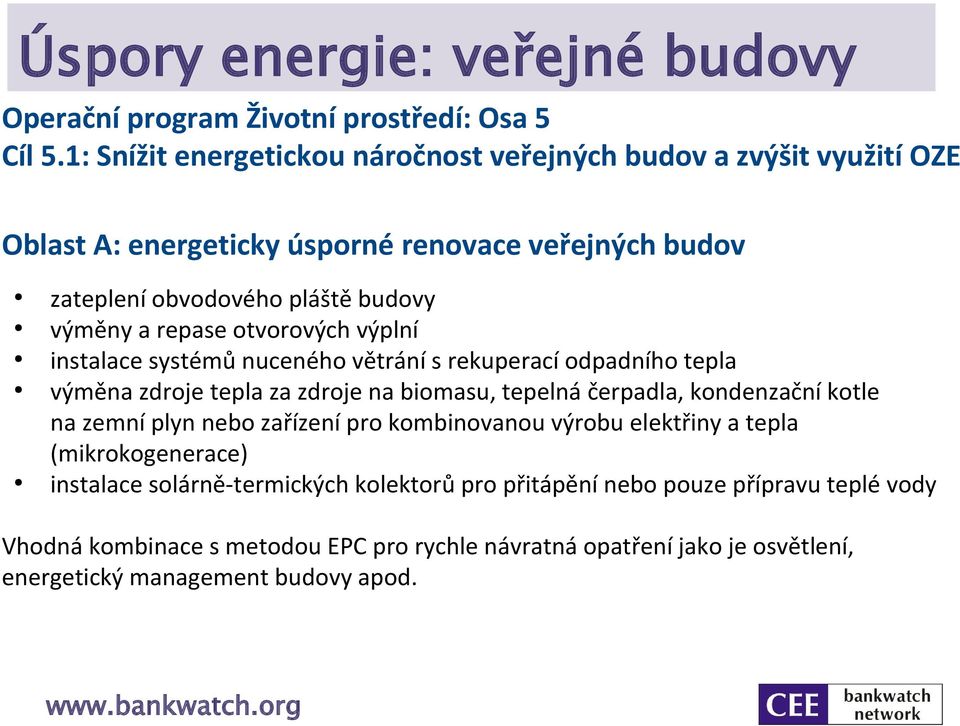 otvorových výplní instalace systémů nuceného větrání s rekuperací odpadního tepla výměna zdroje tepla za zdroje na biomasu, tepelná čerpadla, kondenzační kotle na zemní plyn