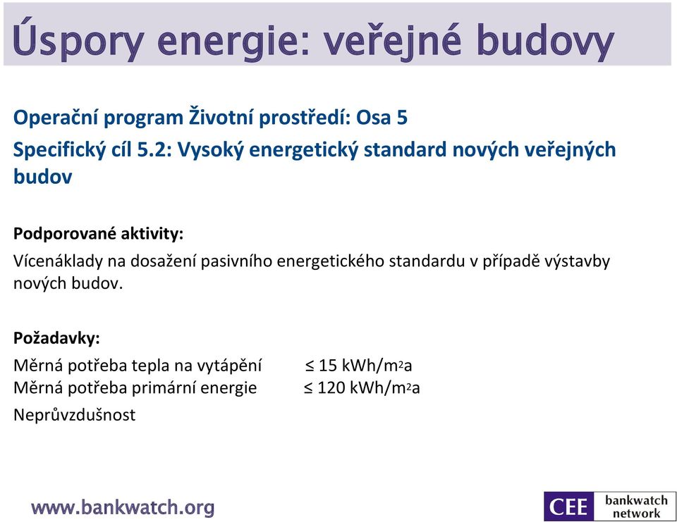 dosažení pasivního energetického standardu v případě výstavby nových budov.