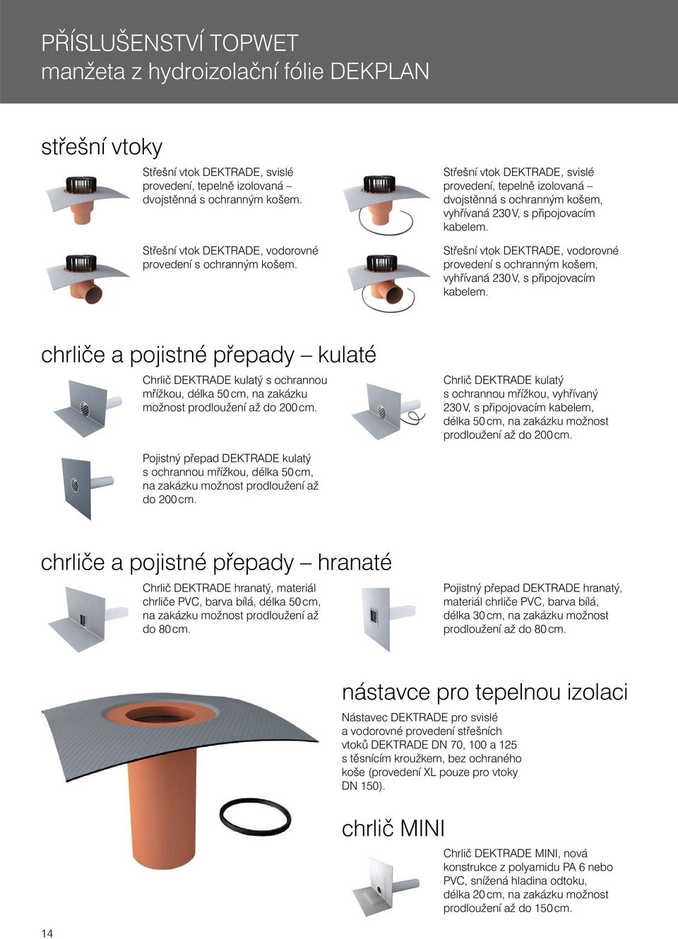 Střešní vtok DEKTRADE, vodorovné provedení s ochranným košem, vyhřívaná 230 V, s připojovacím kabelem.