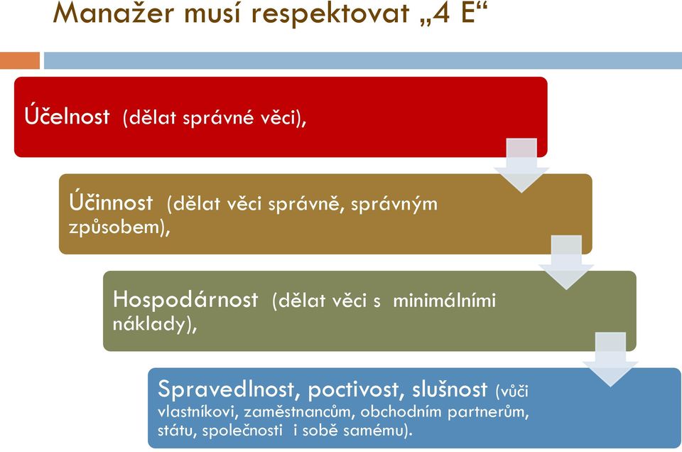 minimálními náklady), Spravedlnost, poctivost, slušnost (vůči