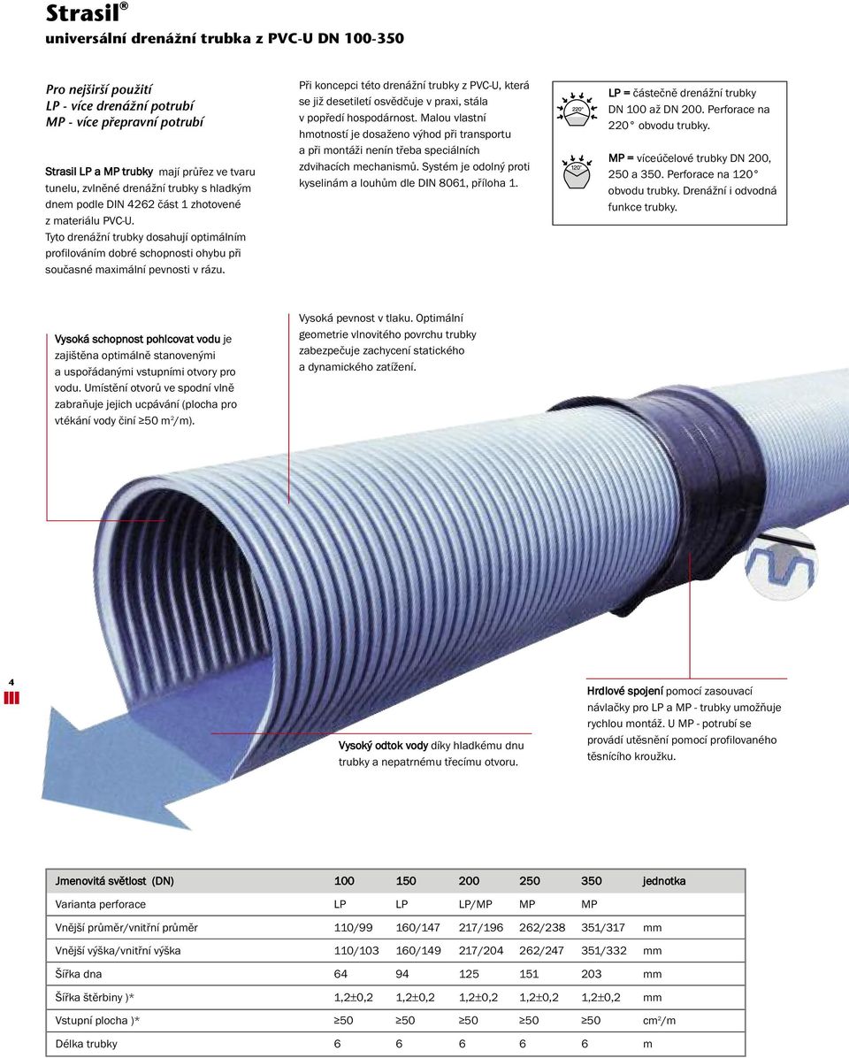 Při koncepci této drenážní trubky z PVC-U, která se již desetiletí osvědčuje v praxi, stála v popředí hospodárnost.