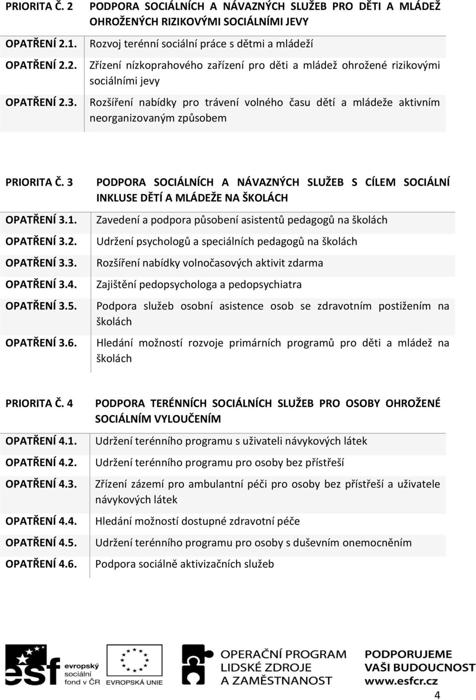 ohrožené rizikovými sociálními jevy Rozšíření nabídky pro trávení volného času dětí a mládeže aktivním neorganizovaným způsobem PRIORITA Č. 3 OPATŘENÍ 3.1. OPATŘENÍ 3.2. OPATŘENÍ 3.3. OPATŘENÍ 3.4.