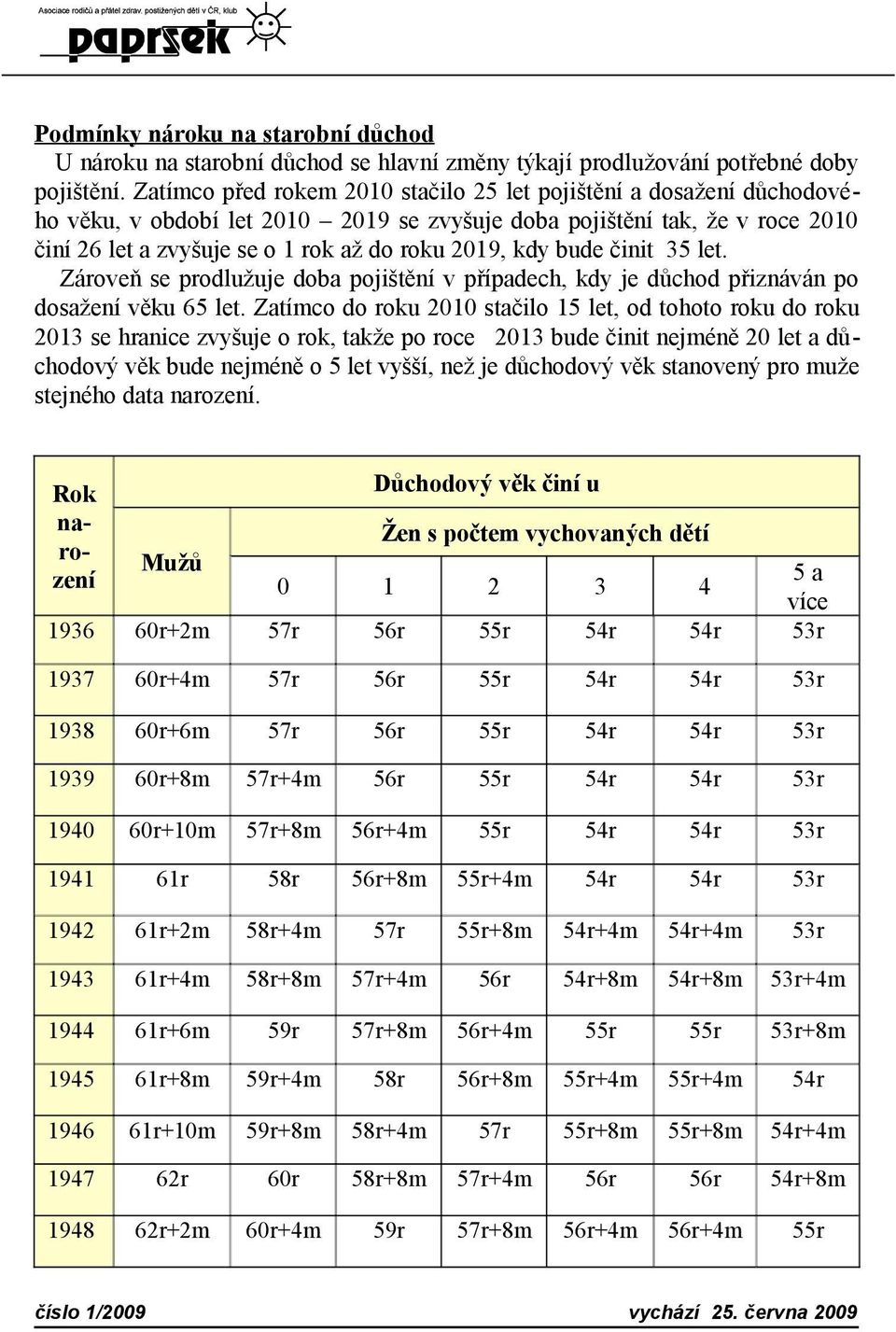 kdy bude činit 35 let. Zároveň se prodlužuje doba pojištění v případech, kdy je důchod přiznáván po dosažení věku 65 let.