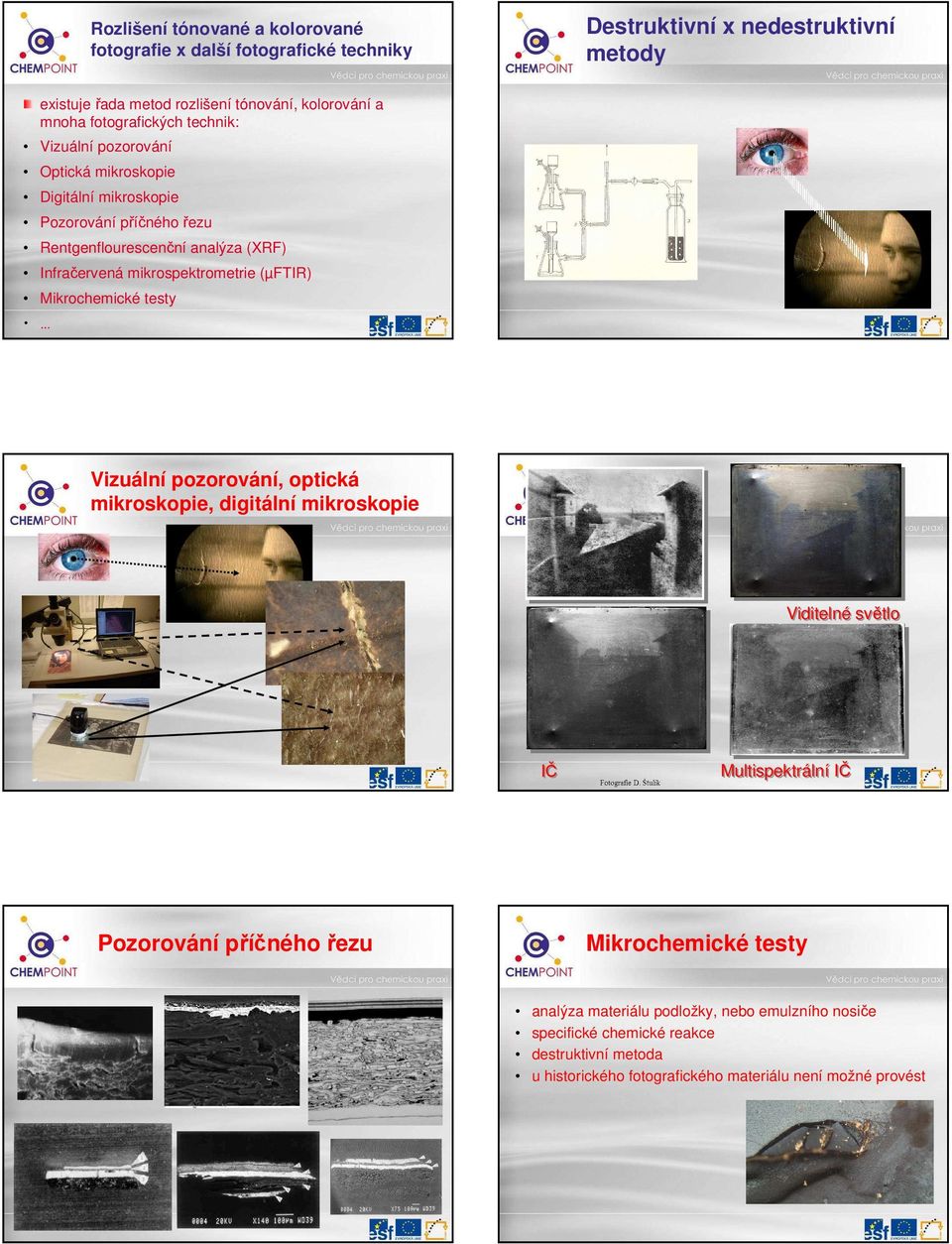 mikrospektrometrie (µftir) Mikrochemické testy Vizuální pozorování, optická mikroskopie, digitální mikroskopie Viditelné světlo IČ Pozorování příčného řezu