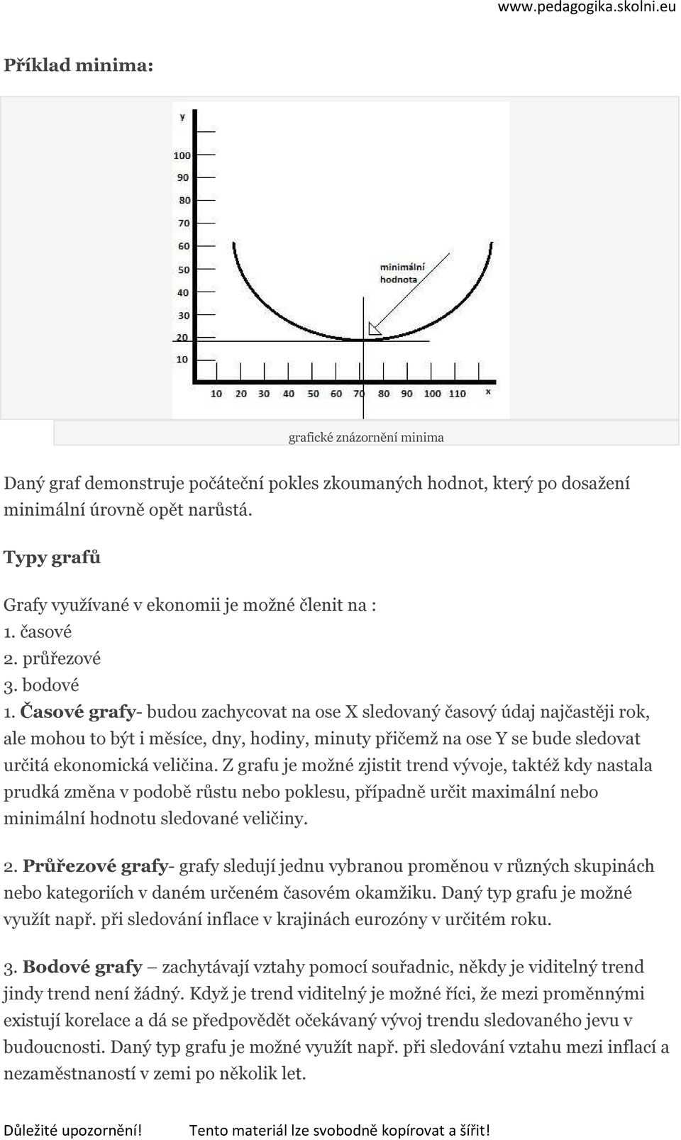 Časové grafy- budou zachycovat na ose X sledovaný časový údaj najčastěji rok, ale mohou to být i měsíce, dny, hodiny, minuty přičemž na ose Y se bude sledovat určitá ekonomická veličina.