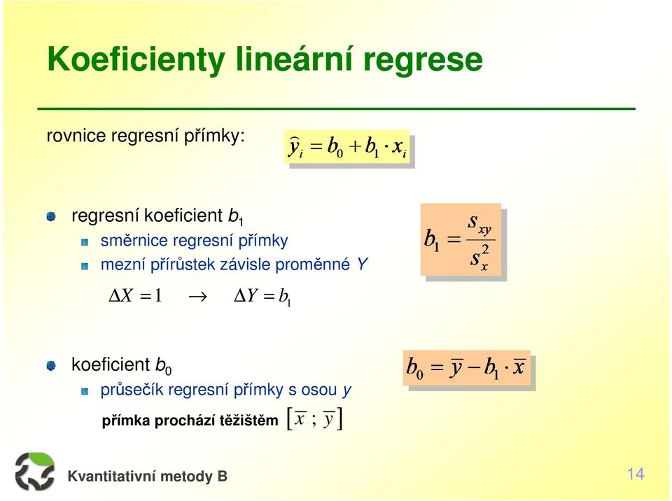 přírůstek závisle proměnné Y X = 1 Y = b 1 koeficient b 0