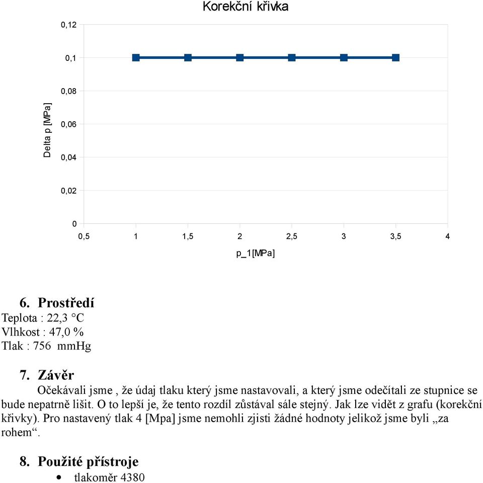 Závěr Očekávali jsme, že údaj tlaku který jsme nastavovali, a který jsme odečítali ze stupnice se bude nepatrně lišit.