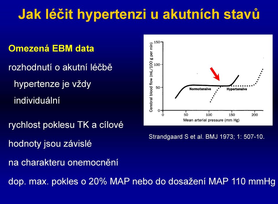 cílové hodnoty jsou závislé Strandgaard S et al. BMJ 1973; 1: 507-10.