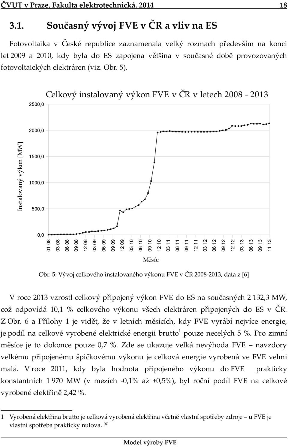 fotovoltaických elektráren (viz. Obr. 5).