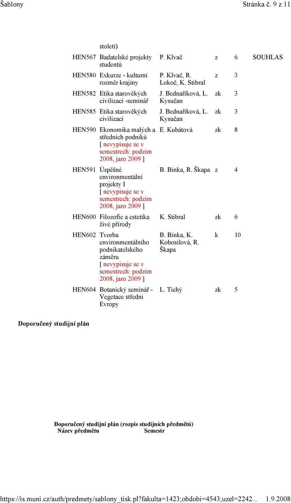 středních podniků [ nevypisuje se v semestrech: podzim 2008, jaro 2009 ] HEN591 Úspěšné environmentální projekty I [ nevypisuje se v semestrech: podzim 2008, jaro 2009 ] HEN600 Filozofie a estetika