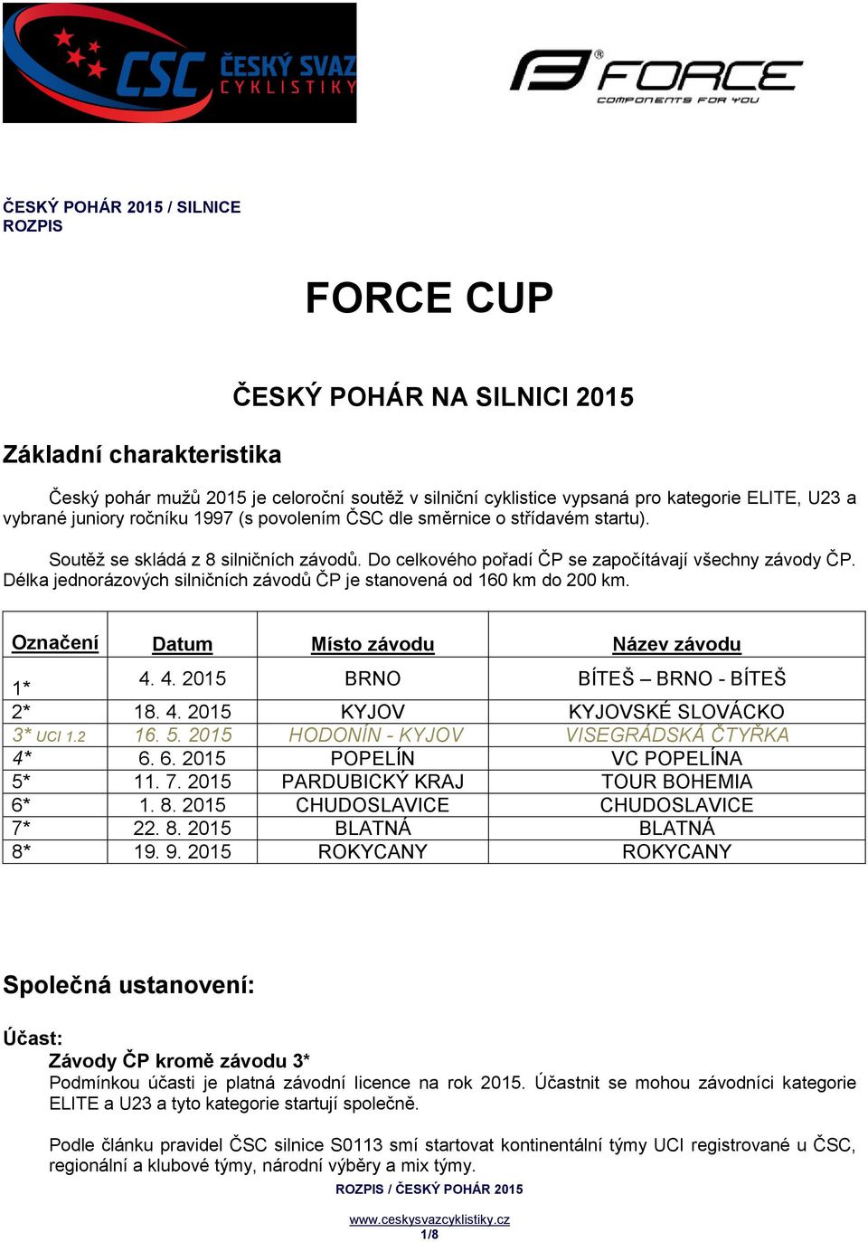 Délka jednorázových silničních závodů ČP je stanovená od 160 km do 200 km. Označení Datum závodu Název závodu 1* 4. 4. 2015 BRNO BÍTEŠ BRNO - BÍTEŠ 2* 18. 4. 2015 KYJOV KYJOVSKÉ SLOVÁCKO 3* UCI 1.