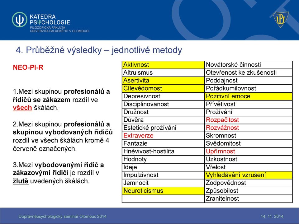 Mezi vybodovanými řidič a zákazovými řidiči je rozdíl v žlutě uvedených škálách.