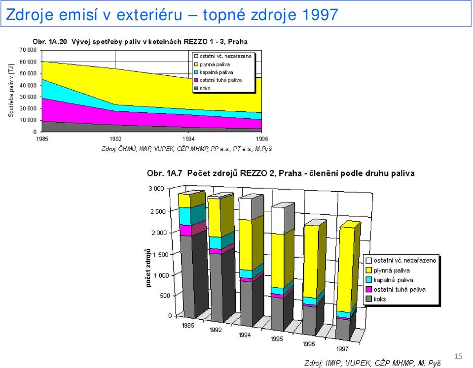 exteriéru