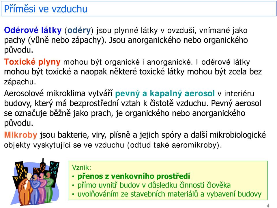 Aerosolové mikroklima vytváří pevný a kapalný aerosol v interiéru budovy, který má bezprostřední vztah k čistotě vzduchu.