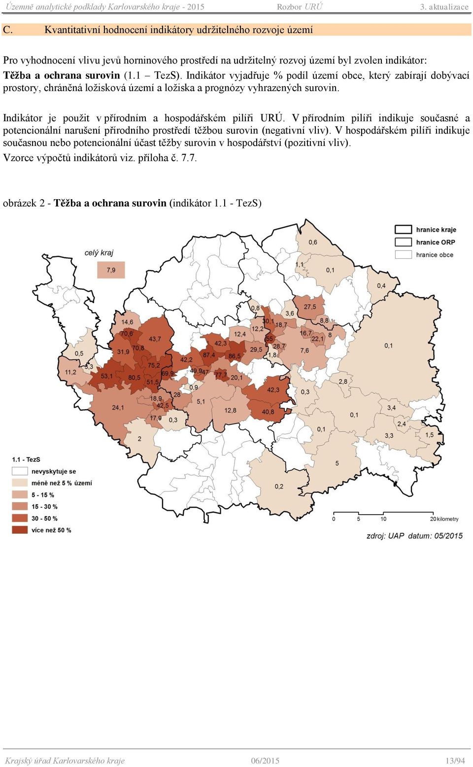 Indikátr je pužit v přírdním a hspdářském pilíři URÚ. V přírdním pilíři indikuje sučasné a ptencinální narušení přírdníh prstředí těžbu survin (negativní vliv).