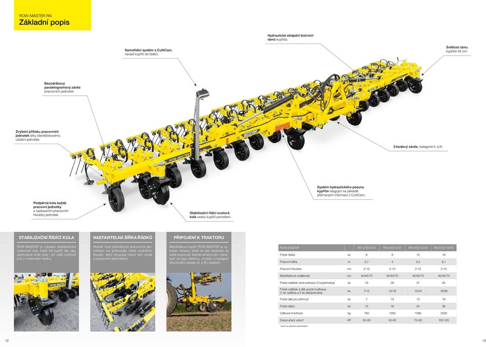 Systém hydraulického posunu kypřiče reagující na základě přijímaných informací z CultiCam. Podpěrná kola každé pracovní jednotky s nastavením pracovním hloubky jednotek.