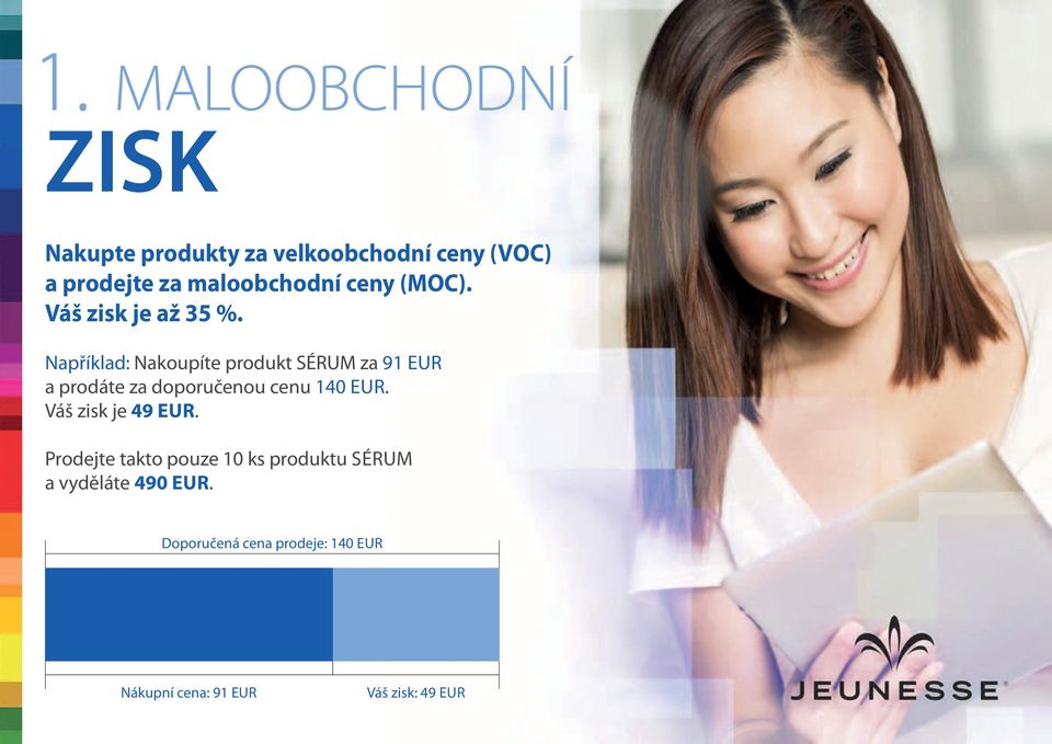 Například: Nakoupíte produkt SÉRUM za 91 EUR a prodáte za doporučenou cenu 140 EUR.