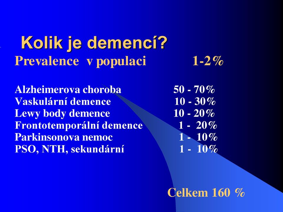 Vaskulární demence 10-30% Lewy body demence 10-20%