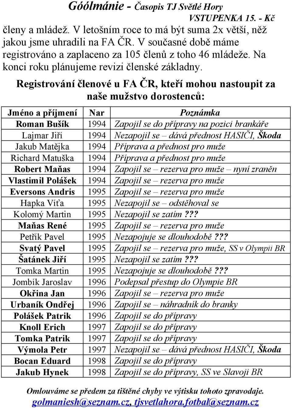 Registrování členové u FA ČR, kteří mohou nastoupit za naše mužstvo dorostenců: Jméno a příjmení Nar Poznámka Roman Bušík 1994 Zapojil se do přípravy na pozici brankáře Lajmar Jiří 1994 Nezapojil se