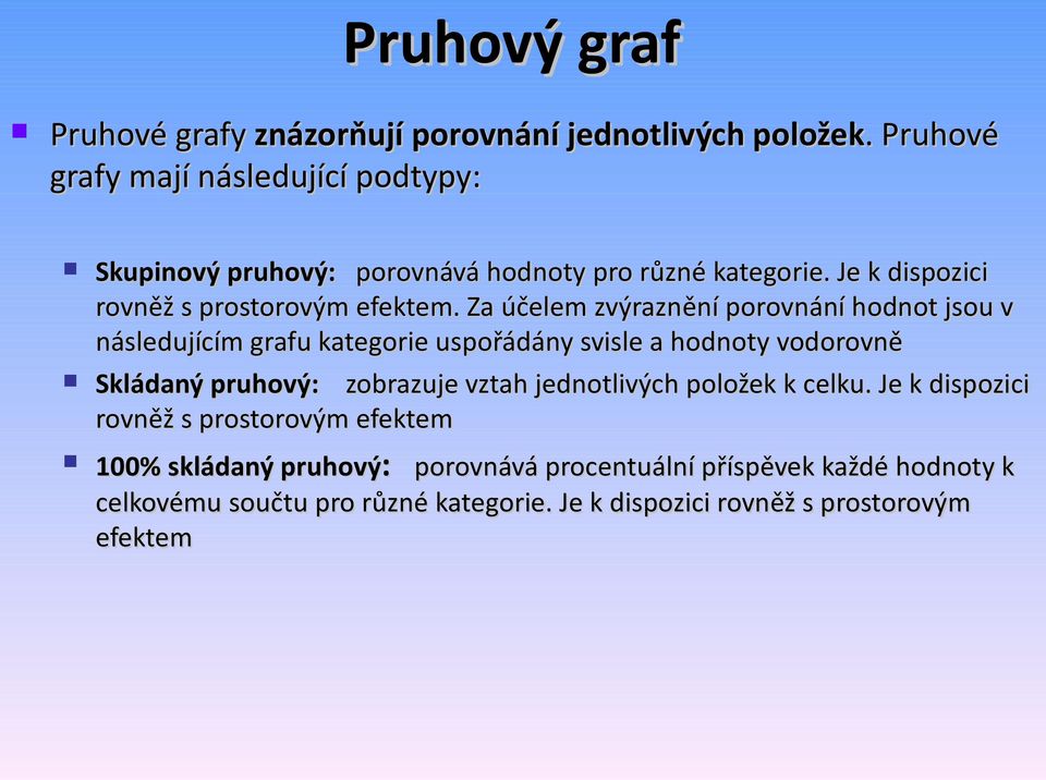 Za účelem zvýraznění porovnání hodnot jsou v následujícím grafu kategorie uspořádány svisle a hodnoty vodorovně Skládaný pruhový: zobrazuje vztah