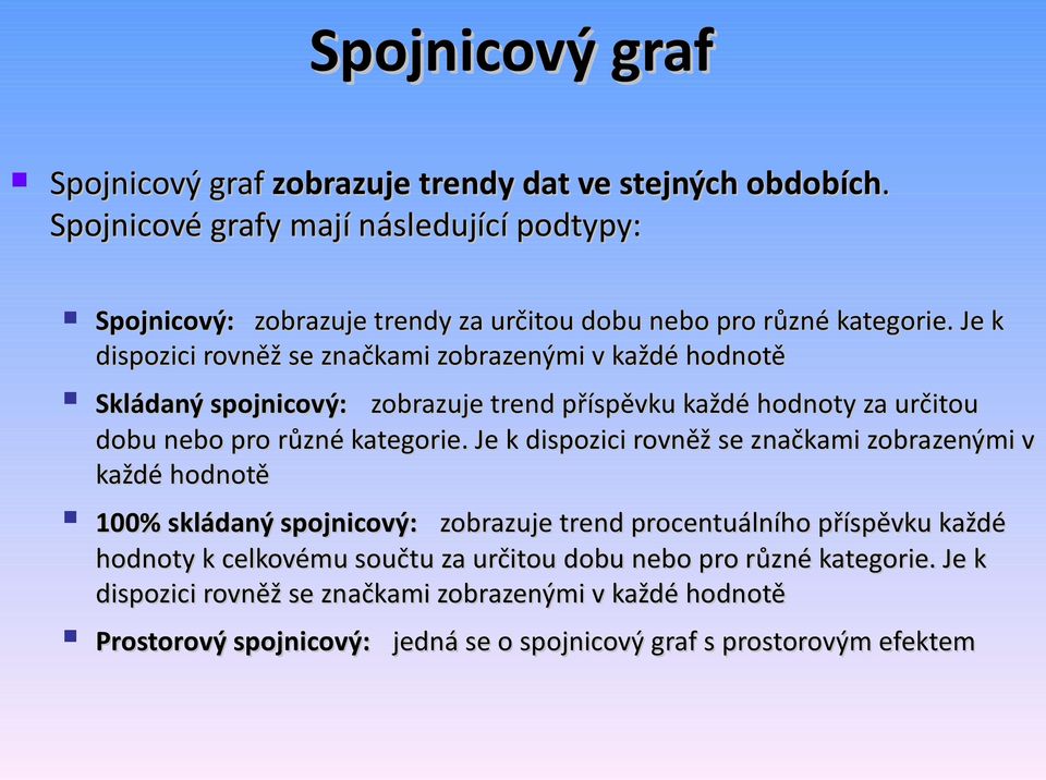 Je k dispozici rovněž se značkami zobrazenými v každé hodnotě Skládaný spojnicový: zobrazuje trend příspěvku každé hodnoty za určitou dobu nebo pro různé kategorie.